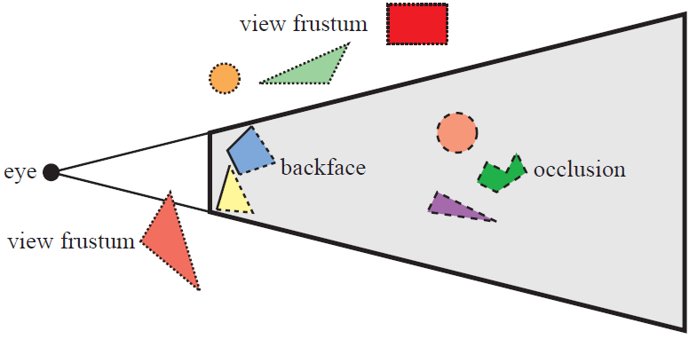 New in MyWebAR: Frustum Disabler Plugin
